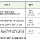 공인중개사 이미지