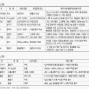 에이치엔케이 이미지