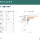 에이원시스템