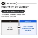 복덕빵 이미지