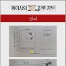 웅이팩트