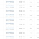 월 강좌(4월) / 라인댄스 (초급) | 구리시 수택2동 주민자치센터 문화강좌 총정리 (요가·라인댄스·통기타 등)