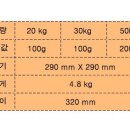 태광저울 이미지