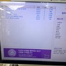SP-5H05 | 5月 Run -1 : 5월의 시작 (feat.태안갯벌체험, 몽촌토성런 등)
