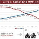 대명시장(2) 이미지