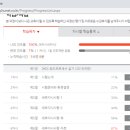 박문각 주택관리사 - 기본 - 공동주택 관리실무 이미지