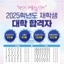 명문명인