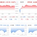 (주)퀀텀헬스케어코리아 이미지