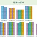 석정정보시스템 이미지