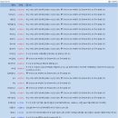 2022년 04월 27일 시장 정리