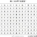김이박 이미지