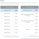 시대인재학원