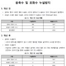 [ 2023-03-48 ] 보일러_PART3 제4장 제4절 응축수 및 포화수 누설방지 이미지