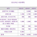 진영기업 이미지