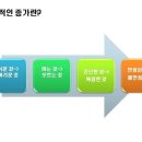MM Gym 이미지