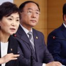 장승백이공인중개사사무소 이미지