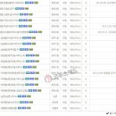 동이광고