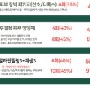 문스킨케어 이미지