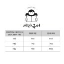 GS목련주유소 이미지