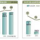 한국산전 이미지