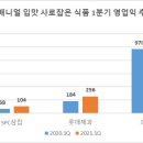 할머니전통식품 이미지