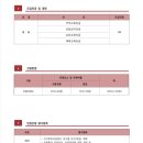 서울여자대학교 교육대학원 이미지