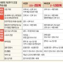 모임PC방 이미지