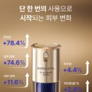 바이탈포뮬라