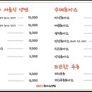 최박사 돈까스 냉면 이미지