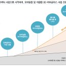 제이앤티씨 204270
