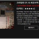 최진사댁 이미지