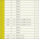 어진동_푸르지오시티1차2 이미지