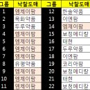 엠제이팜 이미지