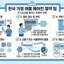 강풍종합에어컨