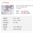 굿모닝빌 이미지
