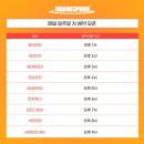 킹덤Ⅱ | 방탈출 20. 비트포비아 강남던전Ⅱ <로스트킹덤2: 대탐험의 시작>