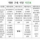 대원구내식당 이미지