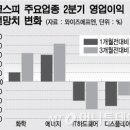 와이즈이노베이션 이미지