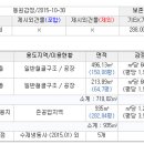 해성축산 - 서구 만년로 25 | 해성축산