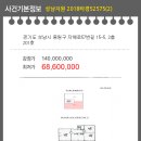 자혜로 57번길 이미지