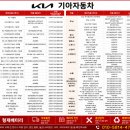 가야밧데리 | 양주 고암동 폭스바겐 골프 배터리 방전! 비 오는 날 긴급출장으로 AGM 배터리 교체 후기