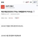 2024년 4월 결혼.. 작년 동월 대비 24%증가 이미지