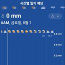그린월드 이미지