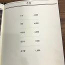 충주보쌈 이미지
