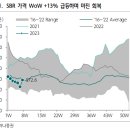 하나석유 이미지