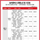 담양농협주유소 이미지