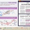 주안시민지하상가 이미지