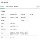 거성종합주택관리