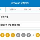 제 1076회차 로또 1등 당첨번호 이미지