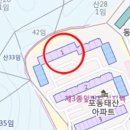 학미숲작은도서관 | ★시흥시아파트경매★시흥시 포동 13-3 태산 1동 19층(32평형/최저가1억4천3백(2차)/최소입주금3천/안산...